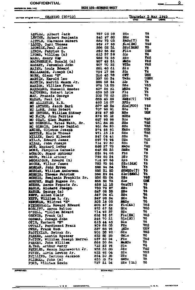 First page of the deck log